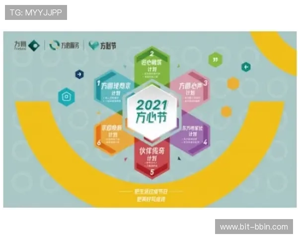 BBIN网站客服服务体系全面升级提供全天候专业支持