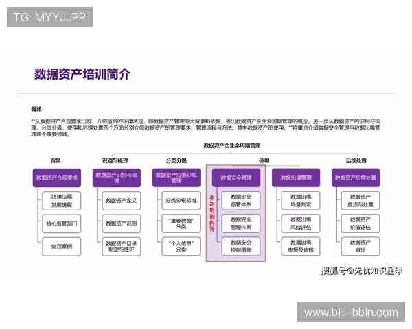 宝盈集团的风险控制与合规管理体系分析 宝盈集团的风险控制与合规管理体系分析