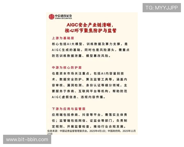 bbin平台大全最新安全防护措施,保障玩家资金与个人信息的绝对安全 bbin平台大全最新安全防护措施,保障玩家资金与个人信息的绝对安全