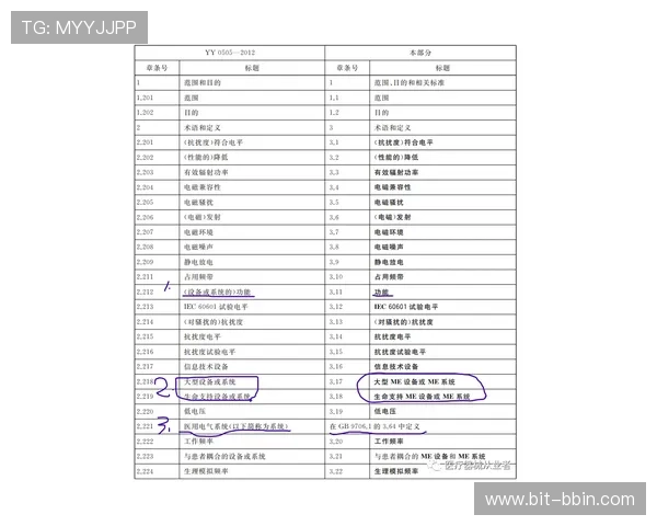 bbin评级网常见问题解答:关于评级标准与玩家权益的全面解读 bbin评级网常见问题解答:关于评级标准与玩家权益的全面解读