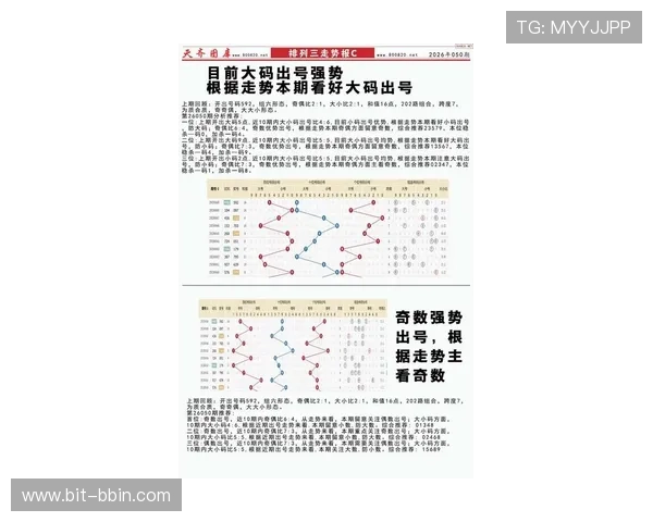 一分快三走势图表详解帮助玩家掌握最新开奖趋势与投注技巧