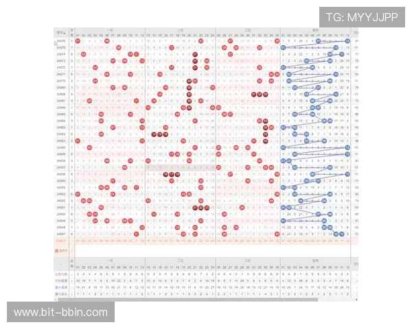 全面解析PC28预测网的历史走势与未来趋势，助你制定科学投注策略
