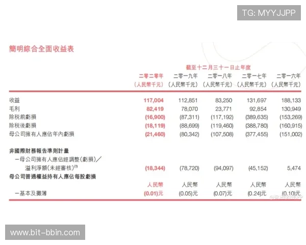 利用龙虎斗公式进行科学分析,提升游戏策略的实用技巧全解 利用龙虎斗公式进行科学分析,提升游戏策略的实用技巧全解