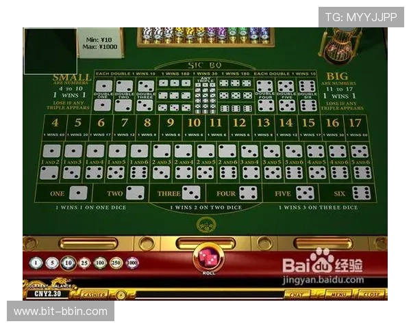 骰宝怎么玩才能快速掌握游戏技巧与获胜策略全面解析